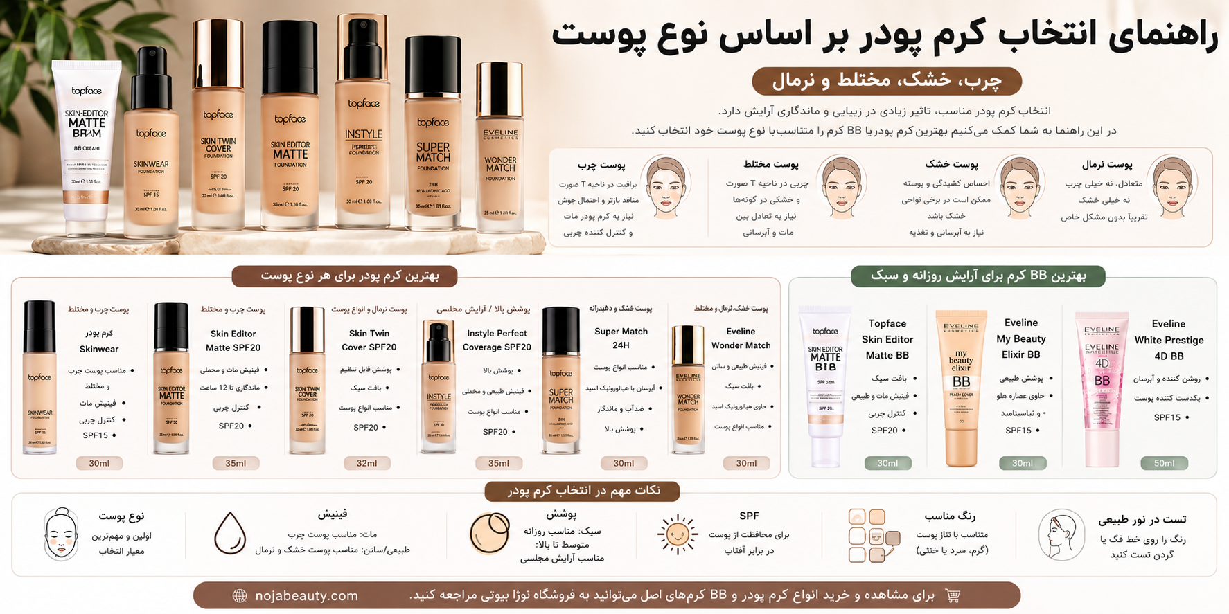 راهنمای انتخاب کرم پودر بر اساس نوع پوست؛ چرب، خشک، مختلط و نرمال
