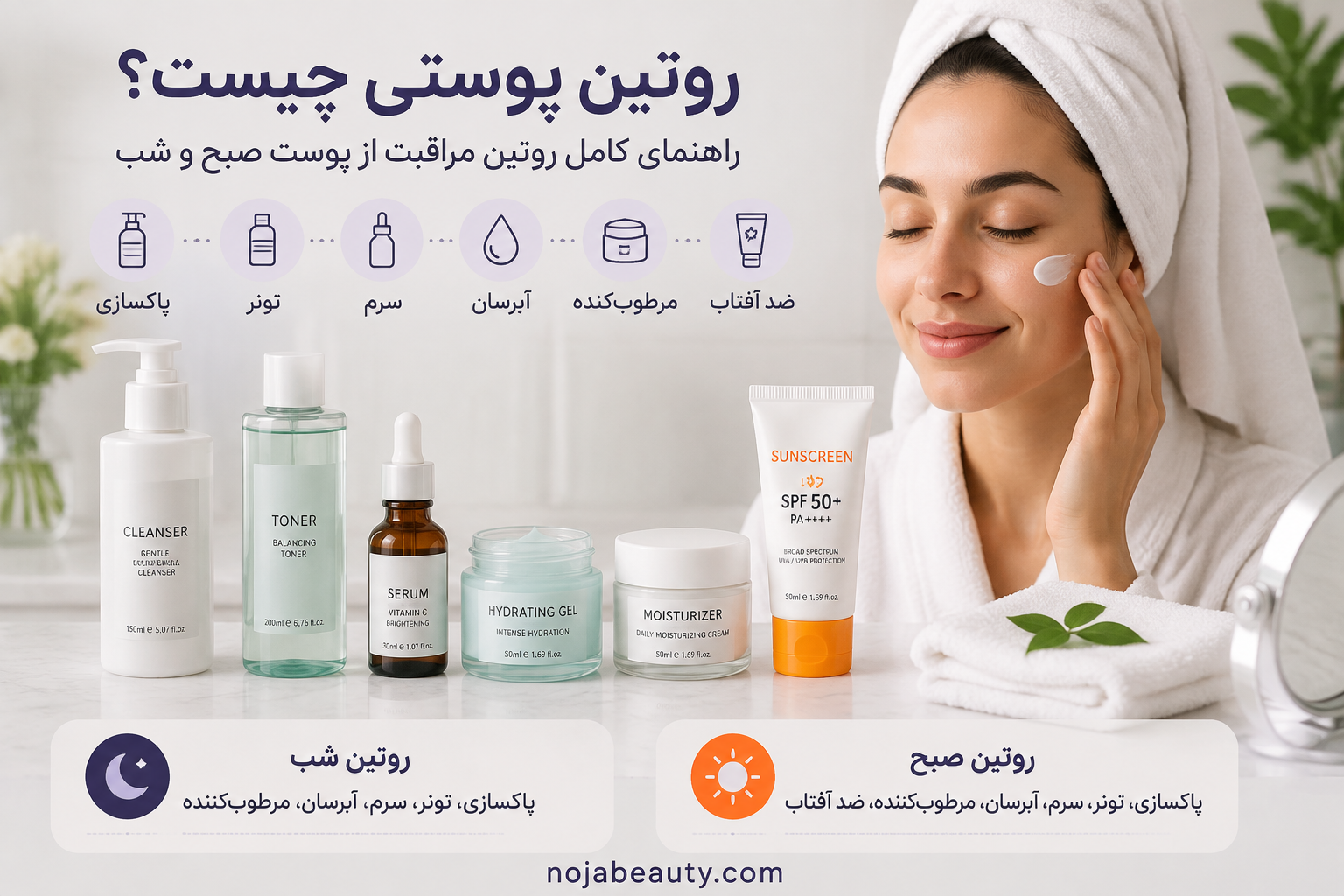روتین پوستی چیست؟ راهنمای کامل روتین مراقبت از پوست صبح و شب