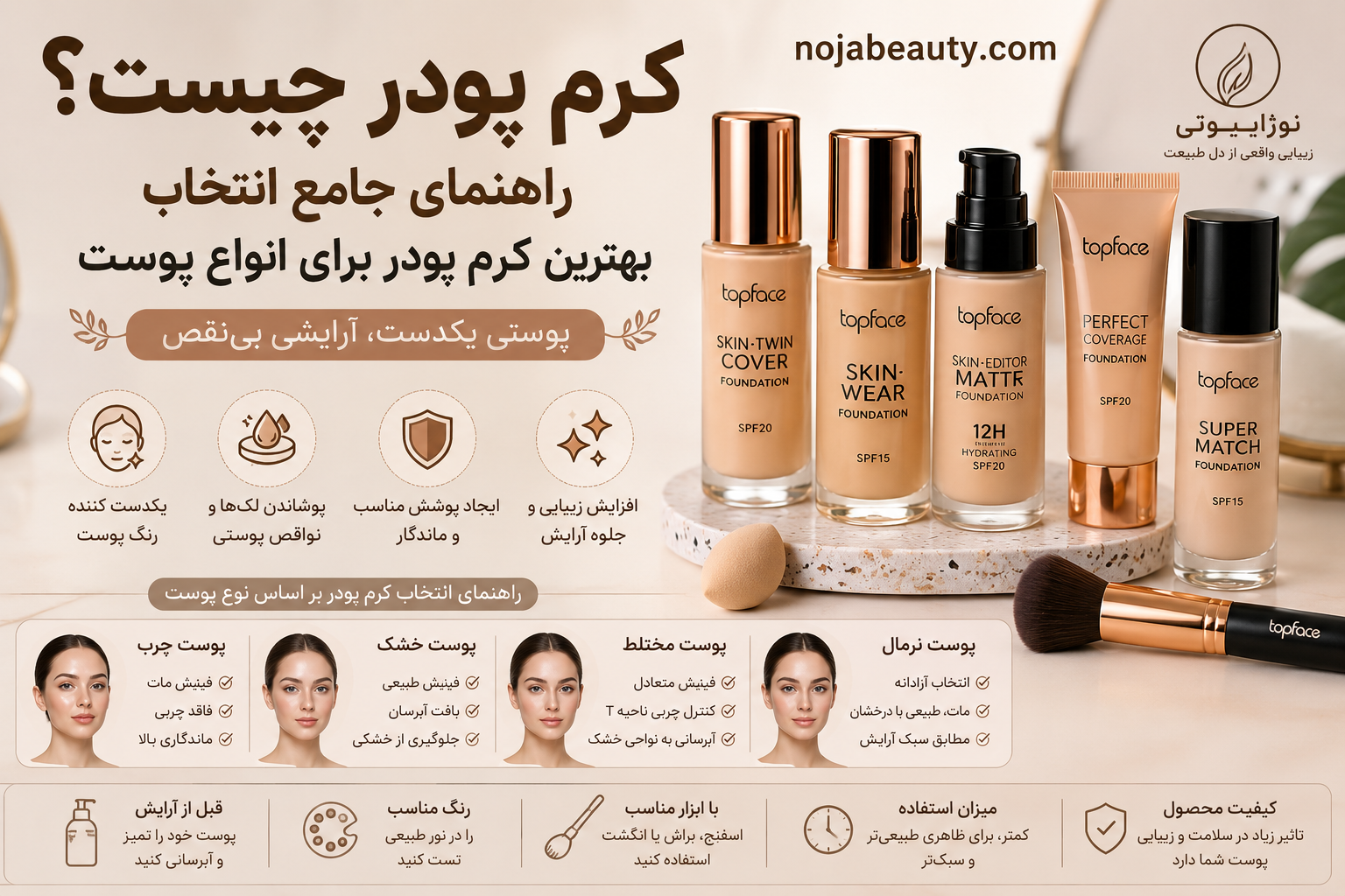 کرم پودر چیست؟ راهنمای جامع انتخاب بهترین کرم پودر برای انواع پوست