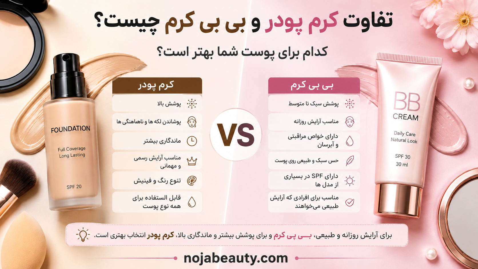 تفاوت کرم پودر و بی بی کرم چیست؟ کدام برای پوست شما بهتر است؟